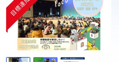 クラウドファンディング終了しました【 GIVING for SDGs】